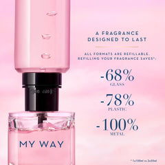 MY WAY EAU DE PARFUM